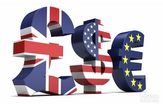 新華大慶商品微盤與外匯 市場(chǎng)亮點(diǎn)與咨詢指南